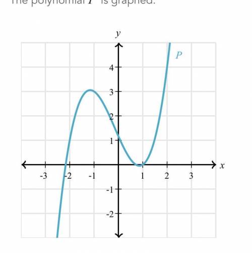 The polynomial P is graphed. What is the reminder when p(x) is divided by (x+1)?

You answer shoul