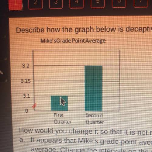 How would you change it so that it is not misleading?

a. It appears that Mike's grade point avera