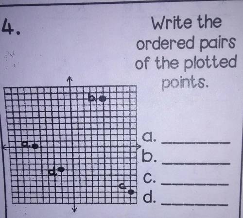 Write the ordered pairs of the plotted points. a. b. C. d ?!?!?!?