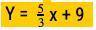 Write an equation of the line that passes through (9, 2) and is parallel to the line below