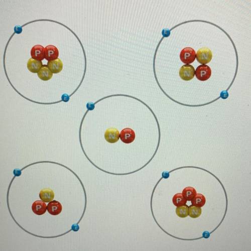 Select all the correct images.
Select the atomic models that belong to the same element.