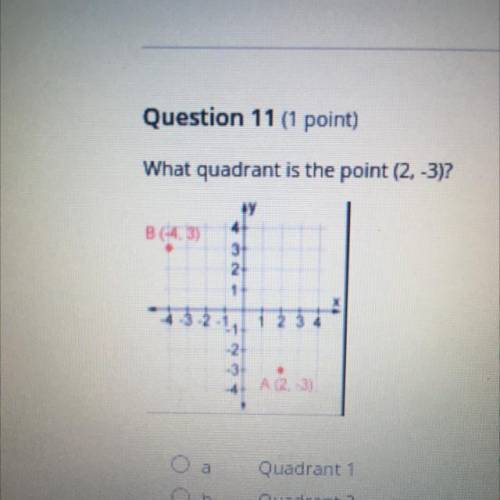 What quadrants is the points (2,-3)?