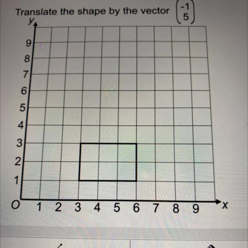Translate the shape by the vector { -1 }
5