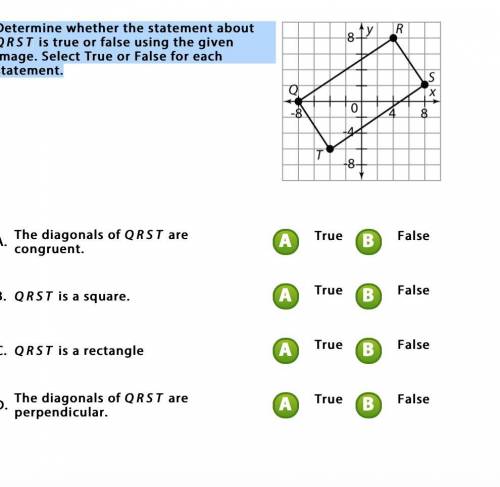 Determine whether the statement about QRST is true or false using the given image. Select True or F