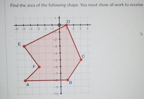 (06.04 MC) Find the area of the following shape. You must show all work to receive credit. (ill giv