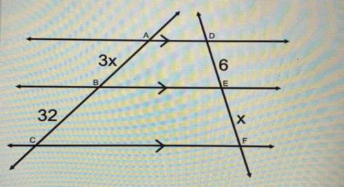 What is the value of x in the figure above?