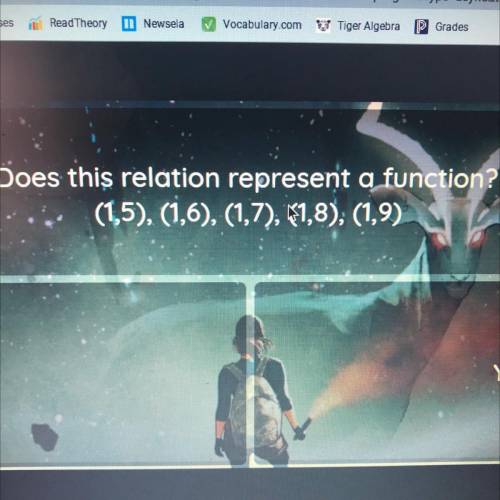 Does this relation represent a function?
