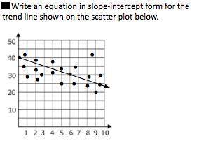 Write an equation for the line of best fit for this scatterplot