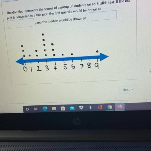 The dot plot represents the scores of a group of students on an English test. If the dot

plot is