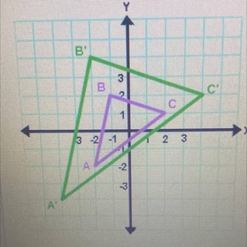 What is the scale factor of the dilation (with center at the origin) shown below?

A.-1/2 B-2 C. 1