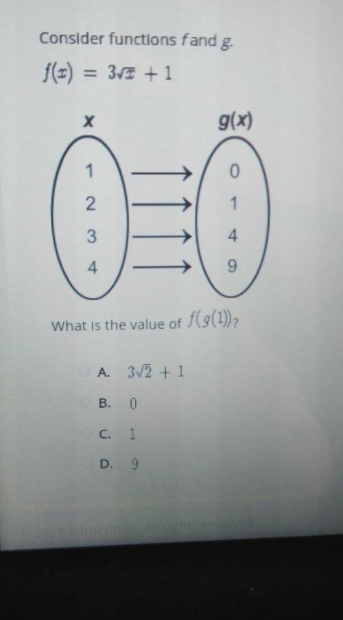 What is the value of f(g(1))