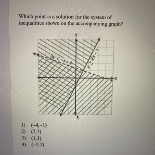 Which point is a solution for the system of inequality's shown on the accompany grapho