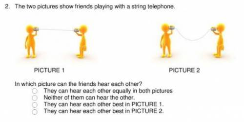 Two pictures show friends playing with a string telephone. in which picture can they hear each othe