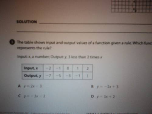 I NEED YOUR HELP!!

The table shows input and output values of a function given a rule. Which func