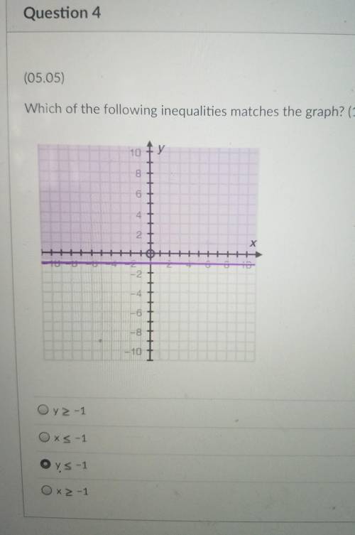 Can someone help please dont put garbage answers :(