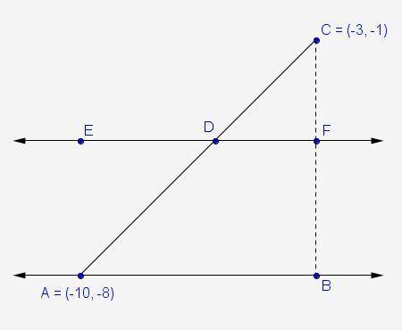 In the diagram, line AB and line EF are horizontal lines and line CB is a vertical line segment. If