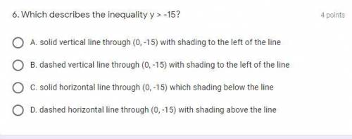 Which describes the inequality y > -15?