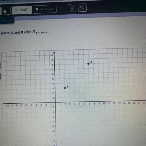 PLEASE HEP
Graph the image of points A and B after R x-axis