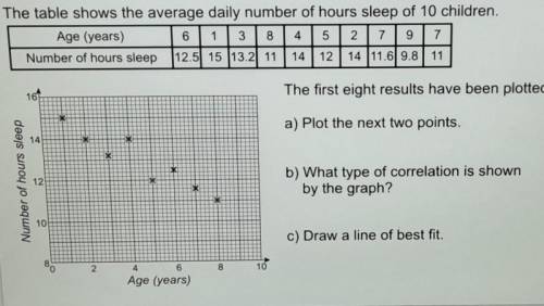 Please help me this question.Please give ma answer A and C.