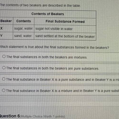 The contents of two beakers are described in the table.

Contents of Beakers
Beaker
Contents
Final