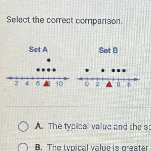 Select the correct comparison.

A. The typical value and the spread are both greater in set A.
B.