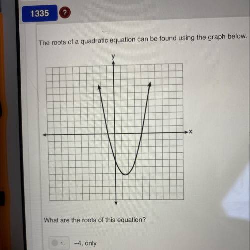 What are the roots of this equation?