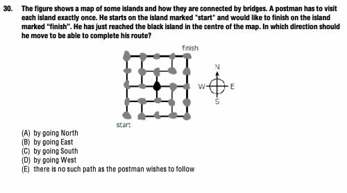 The figure shows a map of some islands and how they are connected by bridges. A postman has to visi