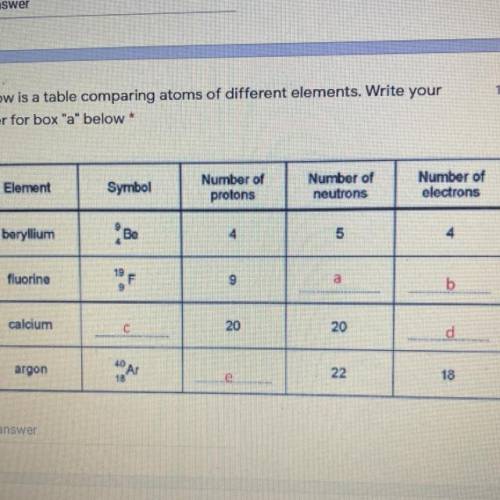6. Below is a table comparing atoms of different elements. Write your

answer for box a below
*
