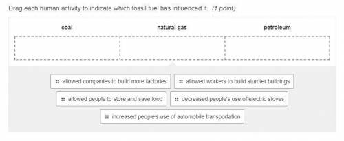 Drag each human activity to indicate which fossil fuel has influenced it.