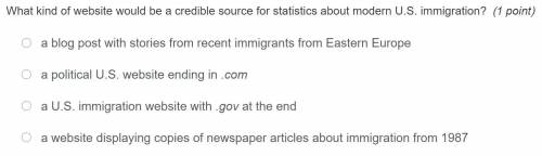 What kind of website would be a credible source for statistics about modern U.S. immigration?