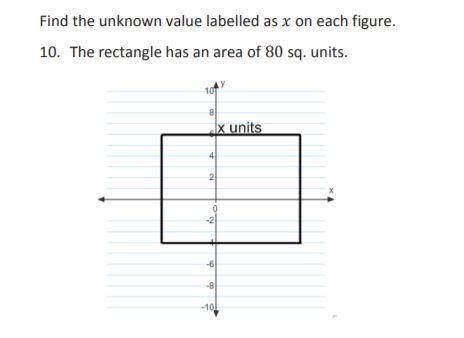 Find the unknown value labelled as x on each figure. 10. the rectangle has an area of 80 sq. units.