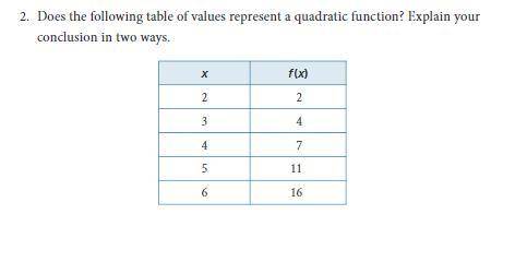 45 Points

Does the following table of values represent a quadratic function? Explain your conclus