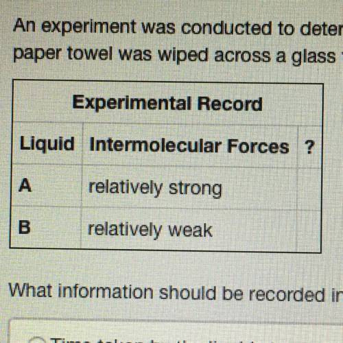 HELP!!! An experiment was conducted to determine if the intermolecular forces in two liquids affect