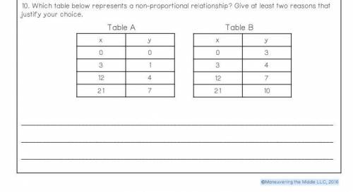 Which table below represents a non-proportional relationship? Give at least two reasons that justif