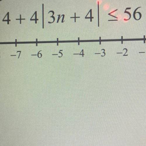 4+4|3n+4| < or equal to 56