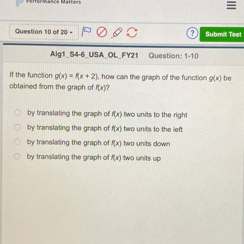 If the function g(x) = f(x + 2), how can the graph of the function g(x) ba

obtained from the grap