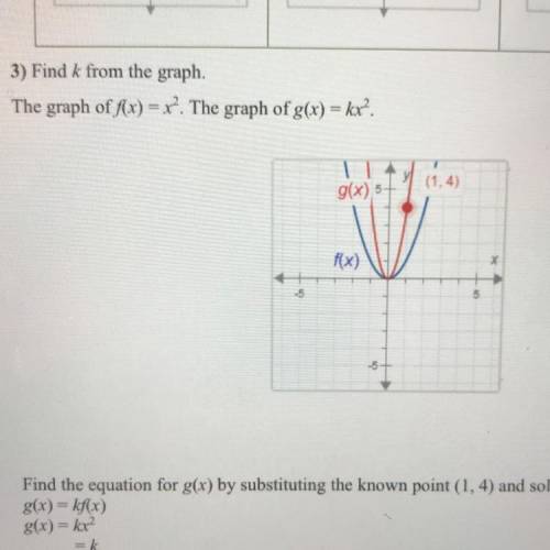 3) Find k from the graph.
The graph of f(x) = x². The graph of g(x) =kx^2.