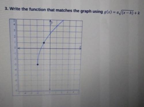 3. Write the function that matches the graph using g(x) = a (x - h)+k