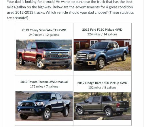Your dad is looking for a truck! He wants to purchase the truck that has the best miles/gallon on t