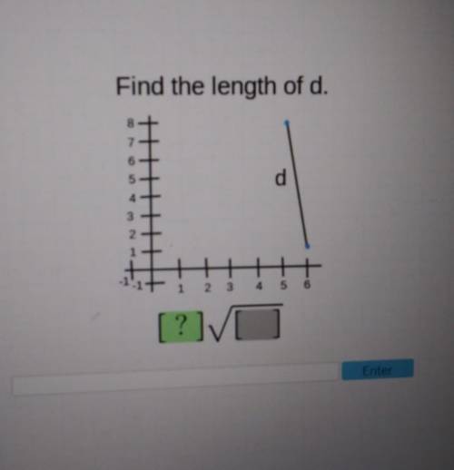 Find the length of d