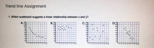 1. Which scatterplot suggests a linear relationship between x and y?
A.
B.
C.
3: