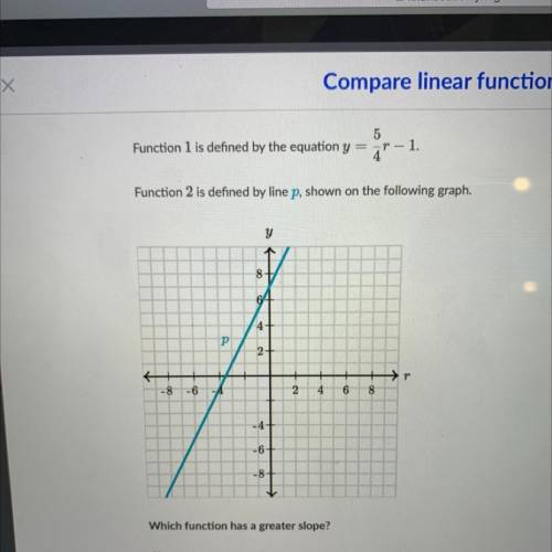 PLEASE PLEASE PLEASE HELP ME!!!

Which function has a greater slope?
A. Function 1
B. Function 2
C