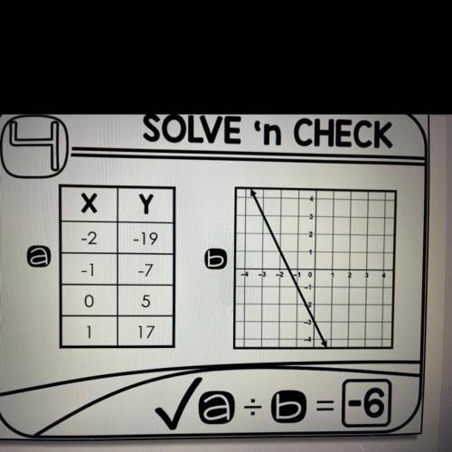 SOLVE 'n CHECK
Can anyone do MATH HELP PLZ DO NOW!