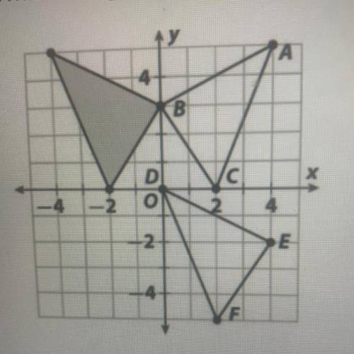 Which triangle is a translation of the gray triangle?
O ΔDEF
Ο ΔABC
O Neither