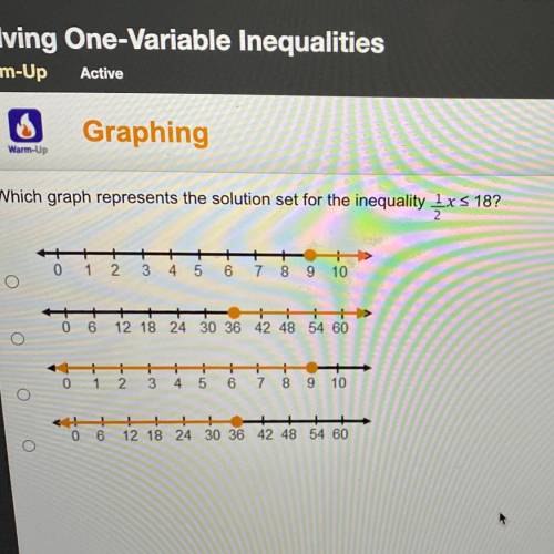 Which graph represents the solution set for the inequality 1x S 18?

£
0 1 2 3 4 5 6 7 8 9 10
O
0