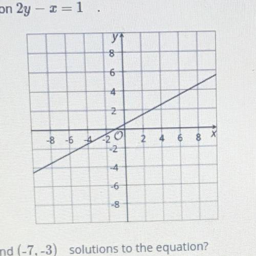 2y-x=1

Are the points ( 0 , 1/2 ) and ( -7 , -3 ) solutions to the equation? ASAPPPP