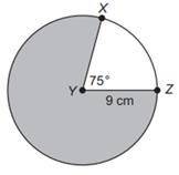 Find the area of the shaded part of circle Y.