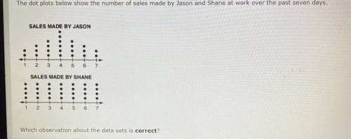 The dot plots below show the number of sales made by Jason and Shane at work over the past seven da