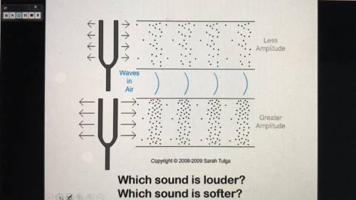 Which picture is louder?

A) Bottom picture with greater amplitude
B) Top picture with less amplit