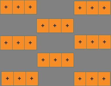 Which of the following multiplication expressions can be modeled by the tiles shown? Check all that
